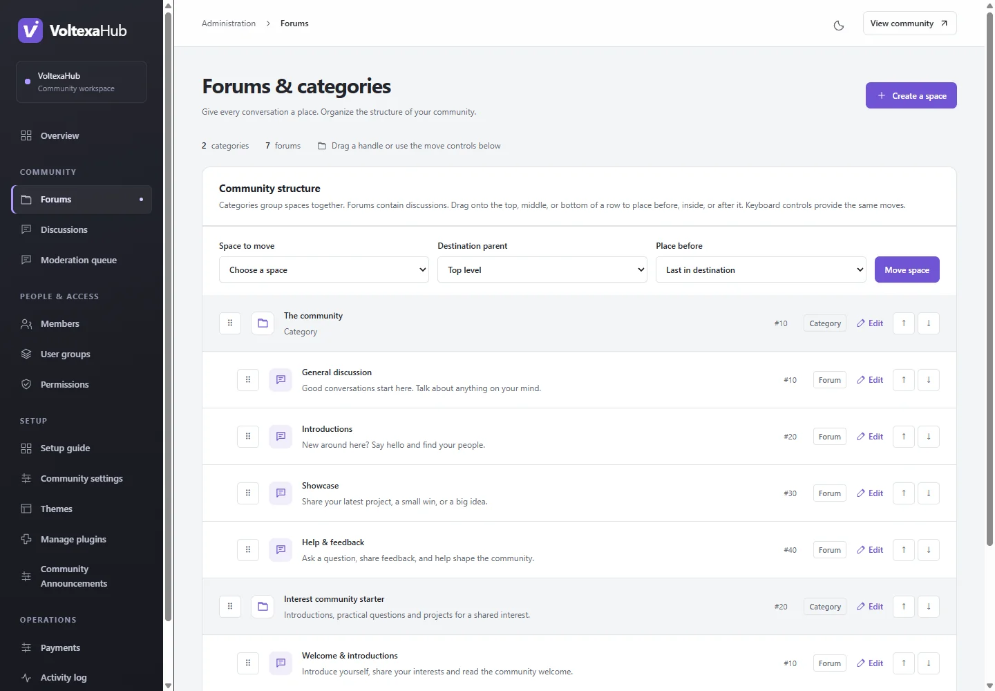 Forum and category administration with the hierarchy and move controls