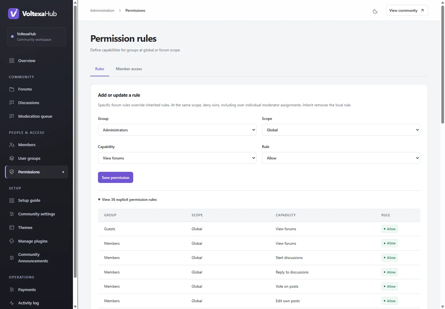 Permission administration and access inspection tools